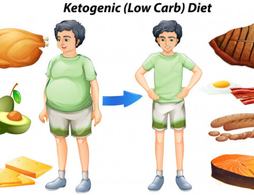 How To Use The Ketogenic Diet for Physical Performance